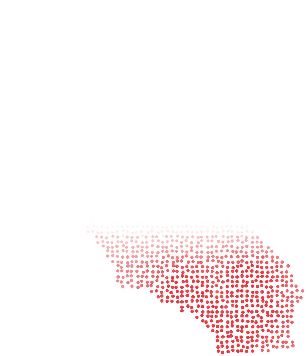 Southern California